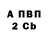 Марки N-bome 1,8мг John McAvoy